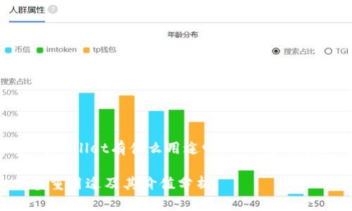 以下是针对“tpwallet有什么用途吗”的内容结构和详细介绍。

TPWallet的多重用途及其价值分析