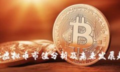 POC虚拟币市值分析及未来