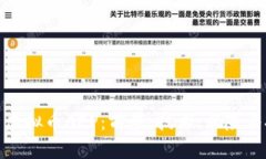 全面解析虚拟币AEP：前景