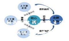 下面是您要求的内容，包括一个、相关关键词、