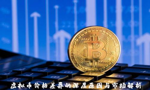 
虚拟币价格差异的深层原因与市场解析