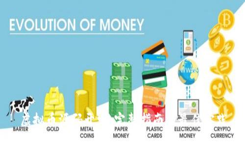 虚拟币源码开发:完整指南与最佳实践