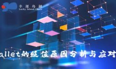 TPWallet的贬值原因分析与应