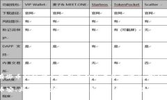 虚拟马蹄币是指一种基于