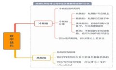 量子特攻虚拟币购买指南