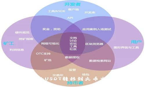 如何将TPWallet中的USDT转移到火币交易所？详细操作指南