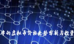 牛市中的虚拟币价格走势