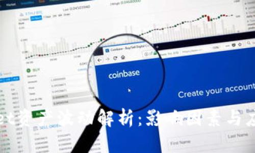 TPWallet资产波动解析：影响因素与应对策略