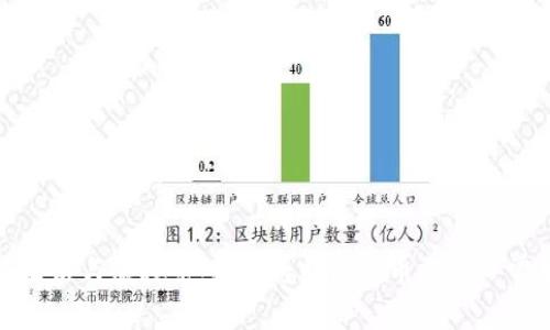 趣味生活与虚拟币：如何将数字货币融入日常生活
