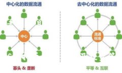 思考一个且的VDS虚拟币价