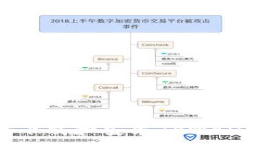 如何在苹果设备上下载和安装TPWallet的详细操作流程