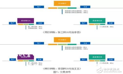 tpwallet官网是什么

TPWallet官网：安全可靠的数字资产管理平台