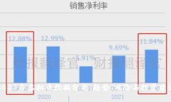 2023年虚拟币数据分析：趋