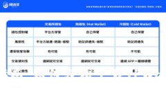 安卓用户指南：如何轻松