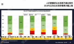 为什么TPWallet出现无缘无故