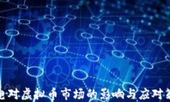 限电对虚拟币市场的影响