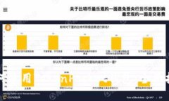 如何使用TokenPocket钱包：全