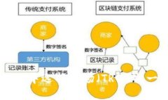 如何在TPWallet中选择波场（