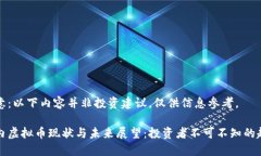注意：以下内容并非投资