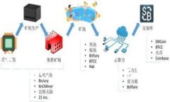 思考一个且的  TPWallet币在