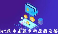 TPWallet收币未显示的原因及