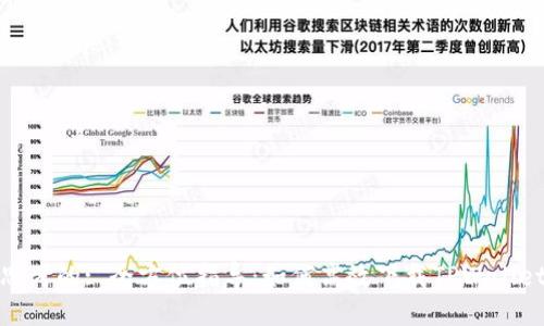思考的: 全方位指导：如何高效下载TPWallet