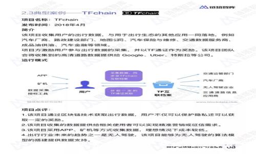 TPWallet 1.2.7官方下载 - 安全、便捷的数字资产管理工具