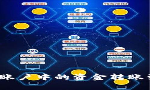 如何将OKEx账户中的资金转账到TP Wallet