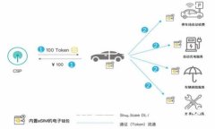 最新TPWallet图片高清：全面