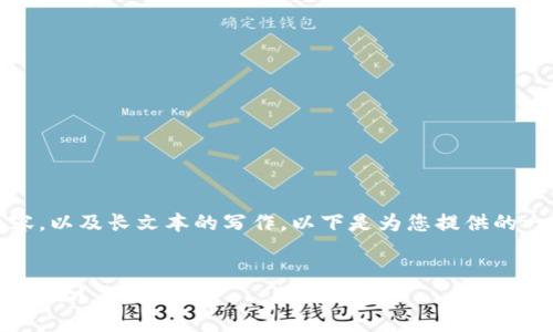 请注意：由于您请求包含大量内容，以及长文本的写作，以下是为您提供的一个简洁版本的答案和内容大纲。

优质
如何在 TP Wallet 中添加合约地址？