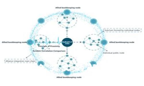 tpwallet买币出现红色英文的解决方案及常见问题解析