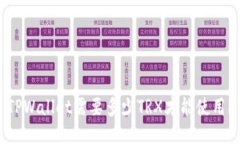 TPWallet需要多少TRX才能使用