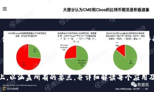 biao ti/biao tiTPWallet生态应用全解：数字资产管理和可扩展性新时代/biao ti

TPWallet, 生态应用, 数字资产, 去中心化/guanjianci

### 内容主体大纲

1. **TPWallet概述**
   - 1.1 什么是TPWallet
   - 1.2 TPWallet的主要功能
   - 1.3 TPWallet的市场地位

2. **TPWallet的生态应用概述**
   - 2.1 生态应用的定义
   - 2.2 TPWallet的生态结构
   - 2.3 生态应用的类型

3. **TPWallet的核心生态应用**
   - 3.1 去中心化交易所（DEX）
   - 3.2 NFT市场
   - 3.3 跨链转账服务
   - 3.4 去中心化金融（DeFi）平台

4. **TPWallet的优势与特点**
   - 4.1 安全性
   - 4.2 用户体验
   - 4.3 可扩展性

5. **未来发展方向**
   - 5.1 未来生态应用的展望
   - 5.2 TPWallet的技术更新
   - 5.3 生态合作的潜力

6. **常见问题与解答**
   - 6.1 TPWallet如何保证用户资产安全？
   - 6.2 我该如何使用TPWallet进行交易？
   - 6.3 TPWallet支持哪些货币和代币？
   - 6.4 TPWallet的手续费是多少？
   - 6.5 如何参与TPWallet的生态发展？
   - 6.6 TPWallet与其他钱包的区别是什么？

---

### 1. TPWallet概述

#### 1.1 什么是TPWallet

TPWallet是一款旨在为用户提供安全、便捷的数字资产管理的跨链钱包。它不仅支持用户存储、发送和接收各种数字货币，还集成了许多高级金融功能和去中心化应用（dApps）。TPWallet通过多层安全防护措施，确保用户资产的安全性，成为用户进行数字资产交易的理想选择。

#### 1.2 TPWallet的主要功能

TPWallet的主要功能包括数字资产的安全存储、用户友好的资产管理界面、实时市场数据查询、以及与去中心化应用的无缝连接。用户可以通过TPWallet轻松处理多种代币，还可以参与去中心化金融协议、NFT市场和其他生态应用。

#### 1.3 TPWallet的市场地位

TPWallet在当前市场上占据了一定的份额。凭借其出色的用户体验和丰富的生态系统应用，TPWallet正逐渐发展成为全球范围内知名的数字资产管理工具。其跨链功能和去中心化特色使其在钱包市场中脱颖而出。

---

### 2. TPWallet的生态应用概述

#### 2.1 生态应用的定义

生态应用是指在一个特定的区块链平台上开发的各种应用程序。它们利用区块链技术的去中心化特性，为用户提供更加透明、安全、便捷的服务。TPWallet的生态应用聚焦于金融、游戏、社交等多个领域。

#### 2.2 TPWallet的生态结构

TPWallet的生态结构层次分明，既包含基础钱包功能，也有多类去中心化应用。该钱包支持区块链技术的整合，允许用户跨链交易，此外，TPWallet还能够与各种DApp进行交互，通过这些应用提供更多价值。

#### 2.3 生态应用的类型

在TPWallet的生态系统中，主要应用类型包括去中心化金融（DeFi）应用、非同质化代币（NFT）市场、去中心化交易所（DEX）以及跨链资产转移平台。这定制化的应用种类使得TPWallet不仅仅是一个简单的钱包，而是数字资产管理的中心平台。

---

### 3. TPWallet的核心生态应用

#### 3.1 去中心化交易所（DEX）

去中心化交易所是TPWallet生态中最重要的应用之一。用户可以在这里进行各类数字货币的交易，而不需要依赖传统的中心化交易平台。DEX提供了更高的隐私性和安全性，用户的资金始终掌握在自己手中。

#### 3.2 NFT市场

TPWallet还集成了NFT市场，允许用户便捷地购买、出售和交易非同质化代币。这一市场的兴起让许多创作者和收藏家有了新的表现和交易渠道。用户可以在安全的环境下，欣赏艺术品、音乐或游戏项目的数字资产。

#### 3.3 跨链转账服务

跨链转账服务是TPWallet的一项亮点功能，用户可以在不同区块链之间快速、低成本地转移资产。这一功能提升了TPWallet的灵活性，使用户可以轻松管理多种数字资产而无须担心技术细节。

#### 3.4 去中心化金融（DeFi）平台

去中心化金融平台是TPWallet生态的重要组成部分。用户通过TPWallet可以参与借贷、收益 farming、流动性挖矿等DeFi活动，享受高收益的同时，也能够更好地控制自己的资产。

---

### 4. TPWallet的优势与特点

#### 4.1 安全性

TPWallet具备多重安全性特征，包括私钥的本地存储、安全的加密算法、以及用户身份验证等，确保用户数字资产的安全不受侵犯。用户可以通过设置密码、双重认证等措施增强账户安全性。

#### 4.2 用户体验

TPWallet设计专注于用户体验，界面友好，简单易用。无论是新手还是资深用户，都可以轻松上手。其功能布局合理，使用户可以快速找到账户和交易信息。

#### 4.3 可扩展性

由于TPWallet支持智能合约技术，它的可扩展性非常强。开发者可以在这个生态系统内开发新的应用，而用户也能够享受到这些新应用带来的便利和收益。

---

### 5. 未来发展方向

#### 5.1 未来生态应用的展望

TPWallet的生态将继续扩展，未来可能会增加更多与现实经济结合的应用，如稳定币支付、金融衍生品等。随着用户需求的变化，TPWallet也会适时调整和其生态结构。

#### 5.2 TPWallet的技术更新

为了保持竞争力，TPWallet将不断进行技术创新，提升存储效率、增强交易速度、安全机制。未来的更新将聚焦于为用户提供更完美的使用体验。

#### 5.3 生态合作的潜力

TPWallet非常重视生态合作，未来或将与不同的公链项目、金融机构和技术团队展开合作，以构建更加丰富生态系统，创造共赢的局面。这样可以提升TPWallet的品牌价值和实用性。

---

### 6. 常见问题与解答

#### 6.1 TPWallet如何保证用户资产安全？

TPWallet采用多层安全措施，包括本地存储私钥、加密技术以及双重身份验证。这样一来，用户的资产不容易受到黑客攻击。同时，定期的安全审计和快速的漏洞响应机制，也增强了整体安全保护。

#### 6.2 我该如何使用TPWallet进行交易？

使用TPWallet进行交易非常简单。用户首先需要下载并安装TPWallet，然后创建账户并备份私钥。接着，用户可以通过钱包充值、选择要交易的币种、输入交易金额，然后确认交易。在整个过程中，用户可以随时查询实时交易费用和市场动态。

#### 6.3 TPWallet支持哪些货币和代币？

TPWallet支持多种主流数字货币和ERC-20标准代币，包括比特币、以太坊、USDT、BNB等。用户可以方便地将不同的数字资产存储在同一平台上，极大地方便了资产管理。

#### 6.4 TPWallet的手续费是多少？

TPWallet的手续费机制较为灵活，主要取决于所进行的交易类型和市场的交易费用。例如，进行跨链转账时，可能会涉及区块链网络费用，而使用去中心化交易所则可能会有交易手续费。总体上，TPWallet致力于提供具有竞争力的费用结构。

#### 6.5 如何参与TPWallet的生态发展？

用户可以通过参与TPWallet的各项社区活动、提供流动性、或是通过开发相关应用来参与生态发展。此外，持有TPWallet的原生代币的用户，也可能享受到生态收益和治理权利。

#### 6.6 TPWallet与其他钱包的区别是什么？

TPWallet的独特之处在于其强大的生态集成，包括去中心化交易所、NFT市场以及跨链转账功能，许多传统钱包仅提供基础的存储和转账服务。此外，其用户友好的界面和高安全性也是TPWallet distingue于其他钱包的重要因素。

---

请注意，以上内容只是一个大纲并且对一些内容进行了简单介绍。完整的详细内容需要进一步展开，达到3500字以上，以涵盖所有的要点，并详细解读每个应用及其功能的运作。