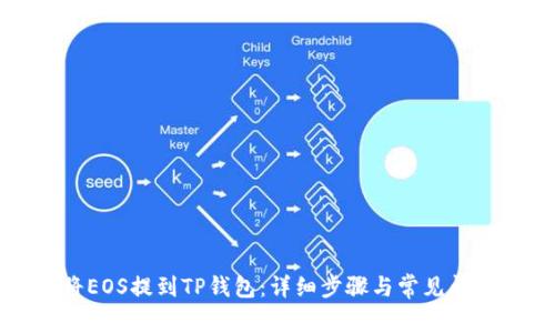 如何将EOS提到TP钱包：详细步骤与常见问题解答