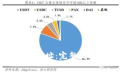 如何注册TPWallet地址：完整