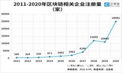 币胜虚拟币网站：探索数