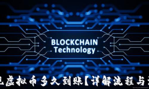 
酷游提现虚拟币多久到账？详解流程与注意事项
