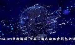 ### tpwallet结构解析：全面