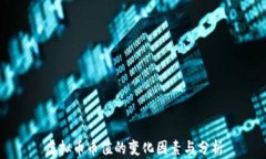 虚拟币币值的变化因素与