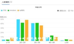 TPWallet卖出代币时出现流动