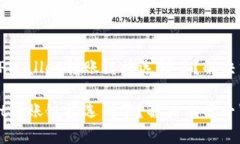 Title: TPWallet转账链接选错