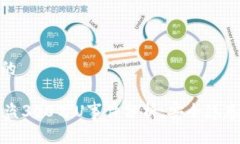 思考一个且的TPWallet被盗