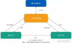 TokenPocket中文名TokenPocket：