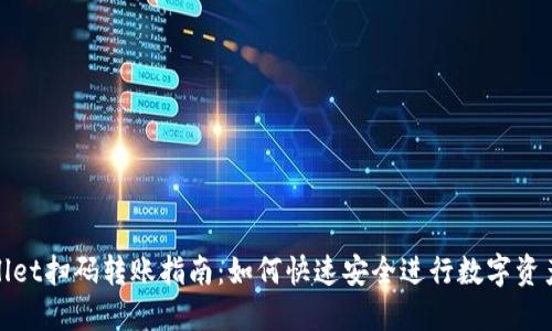 TPWallet扫码转账指南：如何快速安全进行数字资产转账