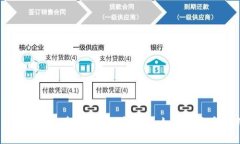 揭秘《英雄联盟》的虚拟