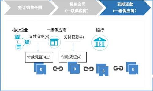 揭秘《英雄联盟》的虚拟币体系：如何获取和使用?