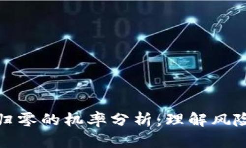虚拟币归零的机率分析：理解风险与机会