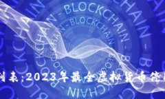 虚拟币关停列表：2023年最
