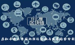 虚拟币退出中国的深远影