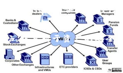    TPWallet：数字资产安全存储与管理的最佳选择  / 

 guanjianci  TPWallet, 数字资产, 安全存储, 管理工具  /guanjianci 

## 内容主体大纲

1. **什么是TPWallet？**
   - 定义
   - 功能特点
   - 用户界面

2. **TPWallet的优势**
   - 安全性
   - 多种数字资产支持
   - 用户友好性

3. **TPWallet的使用步骤**
   - 注册与账户设置
   - 资产存储与转移
   - 恢复与备份

4. **数字资产管理的必要性**
   - 为什么要使用数字资产钱包
   - 资产管理的基本原则
   - 选择合适钱包的要素

5. **TPWallet的未来发展**
   - 潜在功能更新
   - 市场趋势
   - 用户反馈与发展方向

6. **TPWallet常见问题解答**
   - 常见的使用问题
   - 帐号安全性问题
   - 客服与支持

7. **总结与建议**
   - 为什么选择TPWallet
   - 推荐使用场景
   - 用户体验分享

## 内容主体详细阐述

### 1. 什么是TPWallet？
定义
TPWallet是一款数字资产管理工具，旨在为用户提供安全便捷的数字货币存储和管理服务。作为一个多功能的钱包，它不仅支持多种类型的加密货币，还具备丰富的交易和管理功能，满足不同用户的需求。

功能特点
TPWallet具有强大的安全性，内置多重加密技术，确保用户资产的安全。此外，它还支持一键转账、实时行情查询、资产统计等功能，帮助用户在多样化的市场环境中灵活管理自己的资产。

用户界面
TPWallet的用户界面设计简洁直观，用户可以轻松上手，新用户在初次使用时无需特别的学习和培训即可实现基本操作。这种设计考虑了不同年龄层和技术水平的用户需求，提供了良好的使用体验。

### 2. TPWallet的优势
安全性
资产安全是每个数字资产用户关心的头等大事。TPWallet采用了先进的加密技术和冷存储方案，即使在网络攻击的情况下也能有效避免资产损失。此外，它还提供种子短语和多重身份验证等功能，进一步增强了账户安全性。

多种数字资产支持
TPWallet不局限于一种或几种加密货币，它支持Bitcoin、Ethereum、Litecoin等主流数字资产及相应的代币。这种多样化的支持使得用户能够在一个平台上管理所有数字资产，极大地提升了使用便利性。

用户友好性
便捷的用户体验是TPWallet的一大亮点。无论是注册、转账还是查看资产情况，所有操作都设计得非常，用户即使是初学者也能在短时间内掌握使用技能。

### 3. TPWallet的使用步骤
注册与账户设置
使用TPWallet的第一步就是注册账户。用户需要提供电子邮件地址和设置密码。在注册完成后，用户将收到一封确认邮件。激活账户后，可以进行进一步的设置，例如二次验证和安全问题。

资产存储与转移
资产存储相对简单。用户只需将购买的数字资产转入TPWallet的地址即可。为了体验转账的便捷，用户只需输入对方的地址和转账金额，系统处理后即刻完成转账。此过程快速且透明。

恢复与备份
为了确保用户在设备丢失或损坏后能恢复账户，TPWallet提供了备份与恢复功能。用户在注册时会生成一组助记词，通过将这些词妥善保管，用户可以随时恢复钱包。

### 4. 数字资产管理的必要性
为什么要使用数字资产钱包
随着数字资产市场的快速发展，使用数字资产钱包进行管理已然成为一种趋势。传统的银行账户无法满足数字资产的管理需求，而专门的钱包则提供了更加灵活、安全且高效的管理方案。

资产管理的基本原则
资产管理不仅仅是技术问题，还是一个管理理念问题。坚持定期评估投资组合，分散风险，合理配置资产，是数字资产有效管理的基本原则。TPWallet为用户提供了资产统计功能，帮助用户合理规划投资。

选择合适钱包的要素
在选择数字资产钱包时，安全性、支持的货币类型、用户体验和市场口碑都是重要的参考因素。TPWallet凭借其卓越的安全性、多样的支持和出色的用户评价，成为很多用户的首选。

### 5. TPWallet的未来发展
潜在功能更新
随着市场需求的变化，TPWallet也在不断进行功能更新。用户对其现有功能提出的反馈，往往会引导未来的版本改进。例如，整合金融服务功能和增加更多的交易对等都是可能的更新方向。

市场趋势
数字资产的市场正在不断发展，TPWallet需要及时把握行业趋势，以应对不断变化的竞争环境和技术挑战。这需要不断投入研发和技术以保持竞争力。

用户反馈与发展方向
用户的反馈在TPWallet的产品更新中起着至关重要的作用。如何及时、有效地收集并分析用户反馈，将是提升TPWallet竞争力的关键所在。通过这些用户体验和需求的分析，TPWallet可以更加精准地调整自己的发展方向。

### 6. TPWallet常见问题解答
常见的使用问题
在使用TPWallet的过程中，用户常常会遇到一些问题，例如如何恢复账户、如何进行转账、以及遇到技术问题时的解决办法等。这些问题的解决方案往往在官方网站或用户指南中都有详细说明，用户只需耐心查阅即可解决。

帐号安全性问题
关于账户安全，用户始终关心的是账户是否会受到攻击和盗窃。TPWallet通过多重身份验证、冷存储、助记词等手段，最大限度地确保用户的账户安全。同时，用户也需要提高自身的安全意识，例如定期更换密码、不在公共网络下操作等。

客服与支持
当用户在使用TPWallet的过程中遇到任何问题，都可以通过TPWallet提供的客服渠道进行咨询。无论是电话支持、在线聊天，还是邮件联系，TPWallet都有专业的团队为用户提供支持，确保每位用户的问题都能被及时解决。

### 7. 总结与建议
为什么选择TPWallet
TPWallet作为一款综合性数字资产钱包，凭借其出色的安全性、良好的用户体验以及多样化的资产支持，已成为广大用户的优选。无论是新手投资者还是有经验的交易员，都能在TPWallet找到合适的管理方案。

推荐使用场景
在选择钱包时，用户可根据自身的使用场景来选择TPWallet。例如，如果你是一个频繁交易的投资者，那么TPWallet提供的实时行情功能，以及快速转账的优势，将会极大地提升你的交易效率。

用户体验分享
通过真实用户的体验反馈，我们可以看到TPWallet在实际使用中的优缺点。用户普遍反映，其使用过程流畅，并且对于资产的安全性表示满意。与此同时，也有用户提出了一些功能的建议，这些都为TPWallet的不断改进提供了重要依据。

以上是关于TPWallet的详细介绍及内容，希望这能够帮助到你理解数字资产管理工具的魅力和重要性。